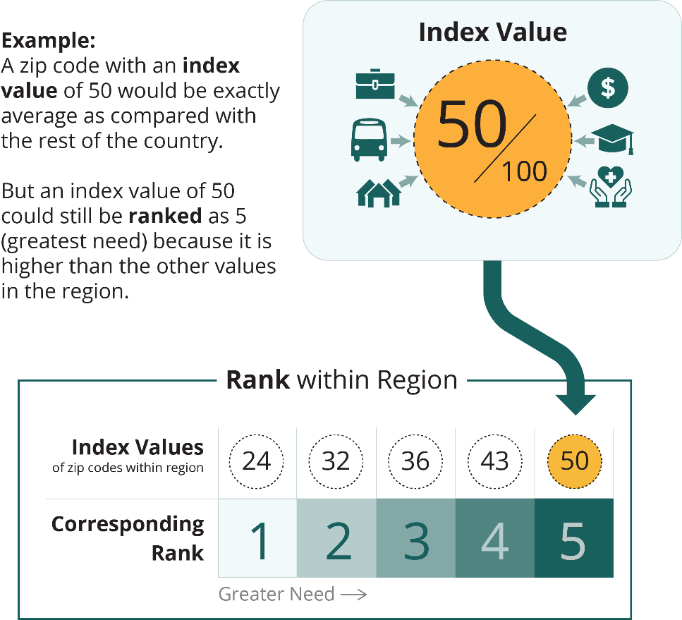 what-is-the-mental-health-index-ranking-and-how-is-it-determined