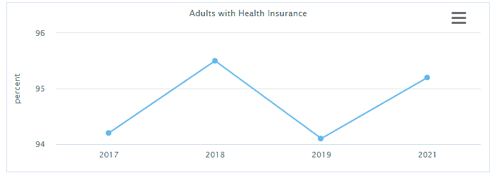 DownloadChart.gif